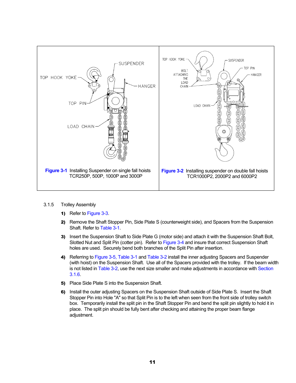 Harrington Hoists and Cranes MCR Trolley User Manual | Page 11 / 52