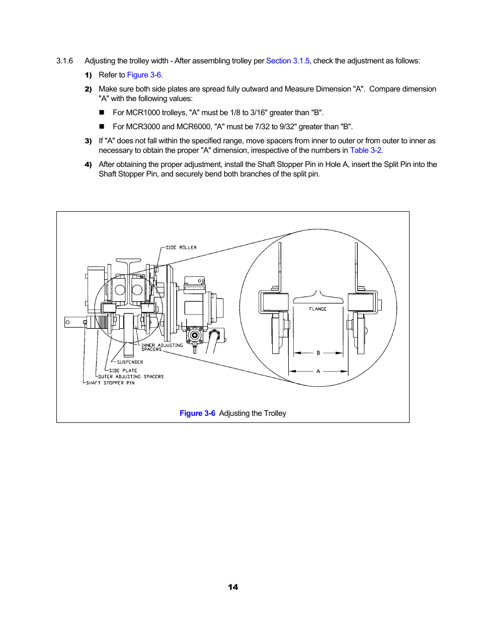 Harrington Hoists and Cranes MCR Trolley User Manual | Page 14 / 52