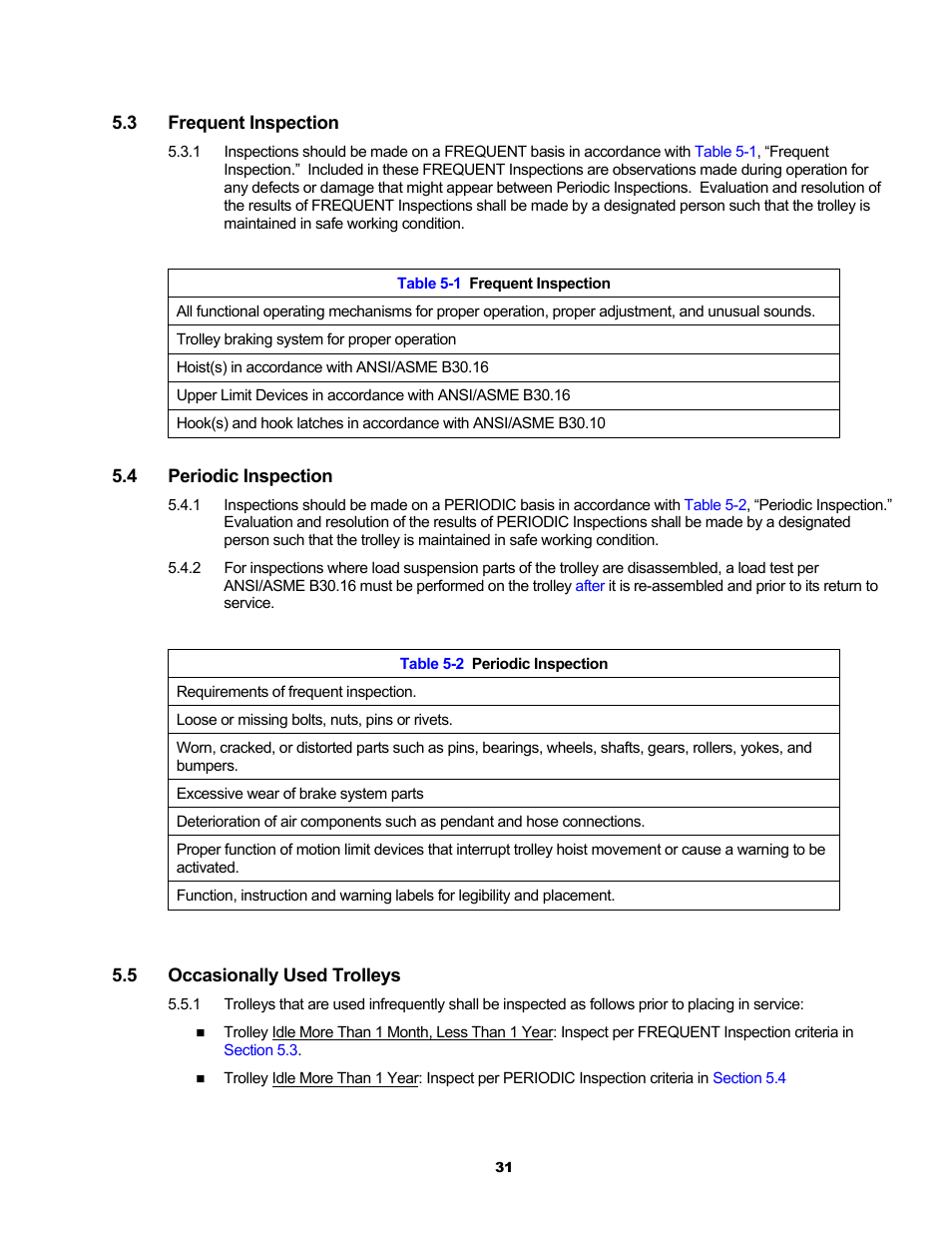 Harrington Hoists and Cranes MCR Trolley User Manual | Page 31 / 52