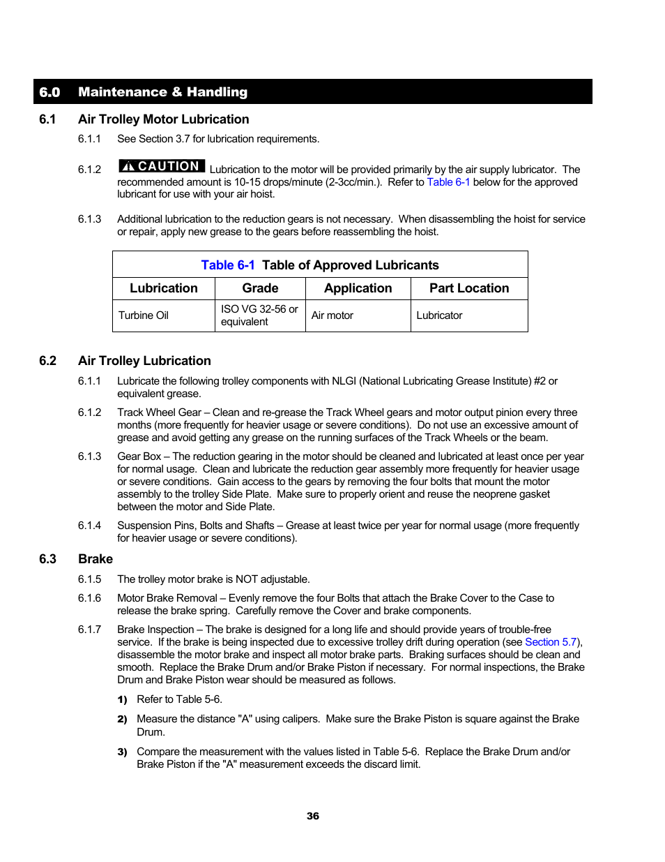 Harrington Hoists and Cranes MCR Trolley User Manual | Page 36 / 52