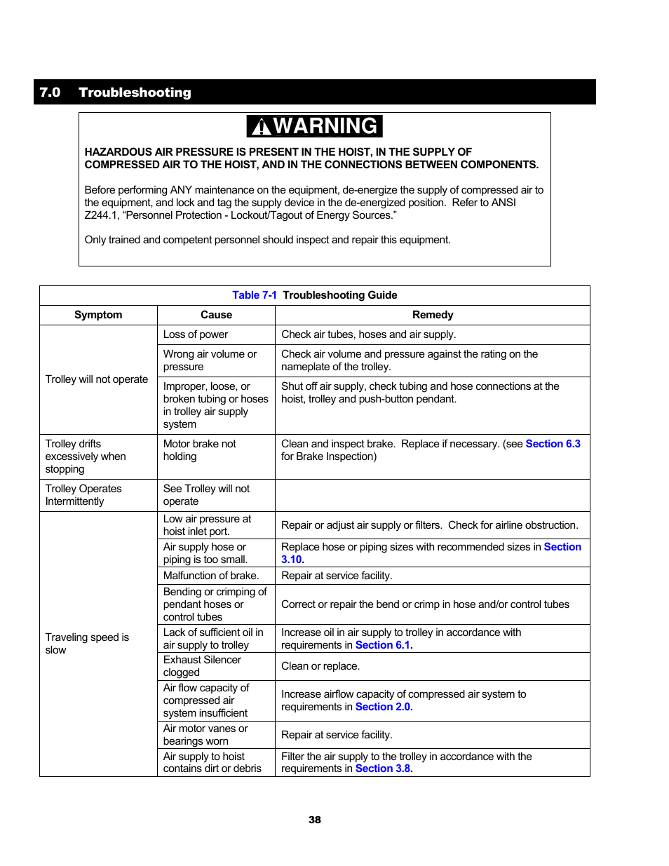 Warning | Harrington Hoists and Cranes MCR Trolley User Manual | Page 38 / 52