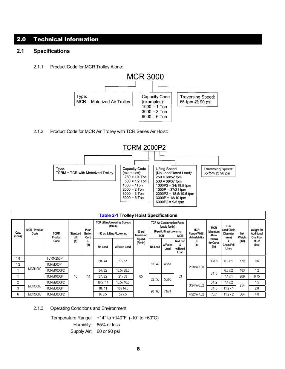 0 technical information 2.1 specifications | Harrington Hoists and Cranes MCR Trolley User Manual | Page 8 / 52