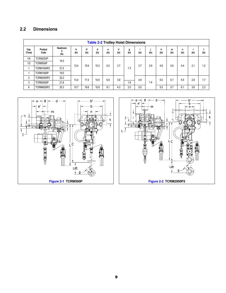 2 dimensions | Harrington Hoists and Cranes MCR Trolley User Manual | Page 9 / 52