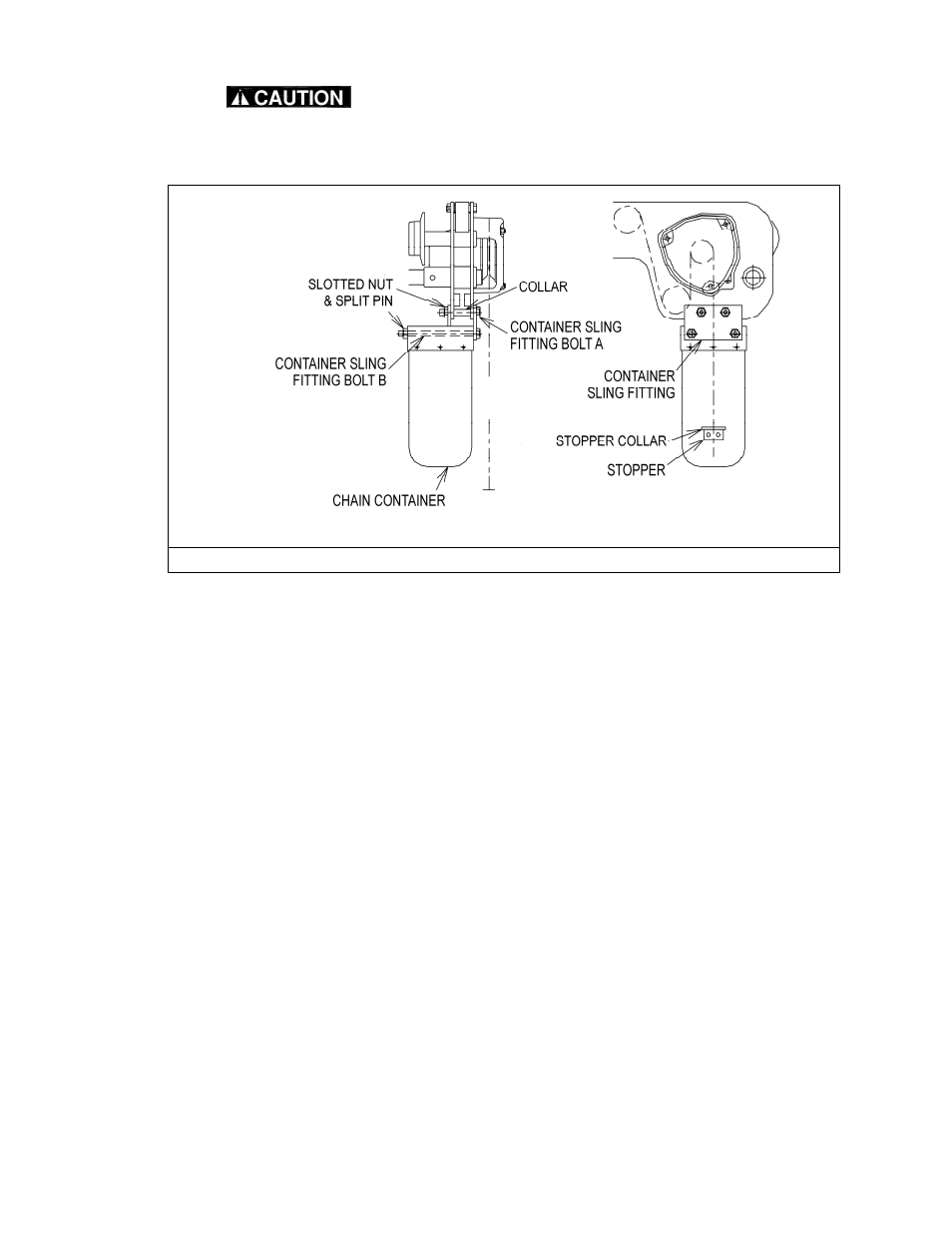 Caution | Harrington Hoists and Cranes SHB Trolley User Manual | Page 17 / 44