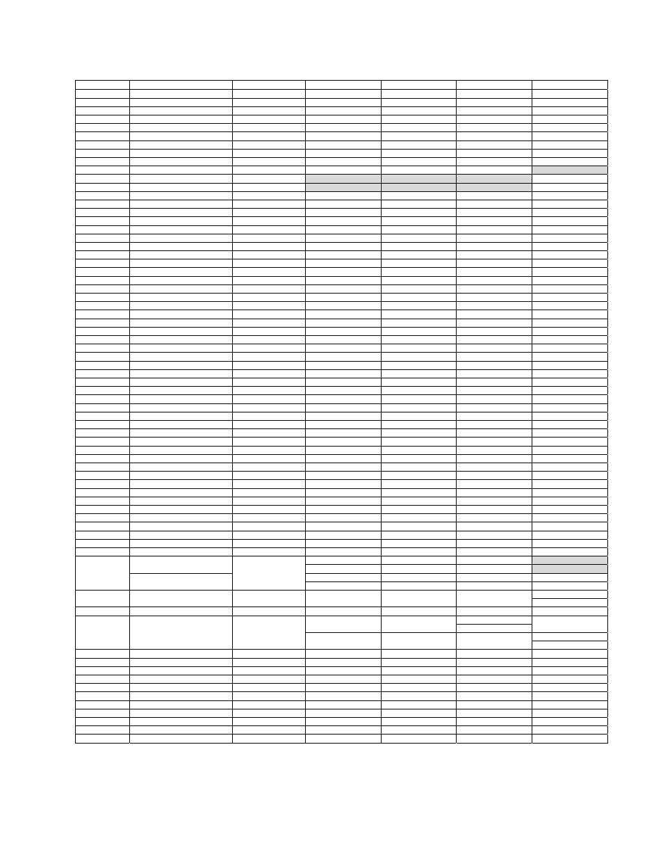 1 shb parts (1 to 5 ton) | Harrington Hoists and Cranes SHB Trolley User Manual | Page 37 / 44