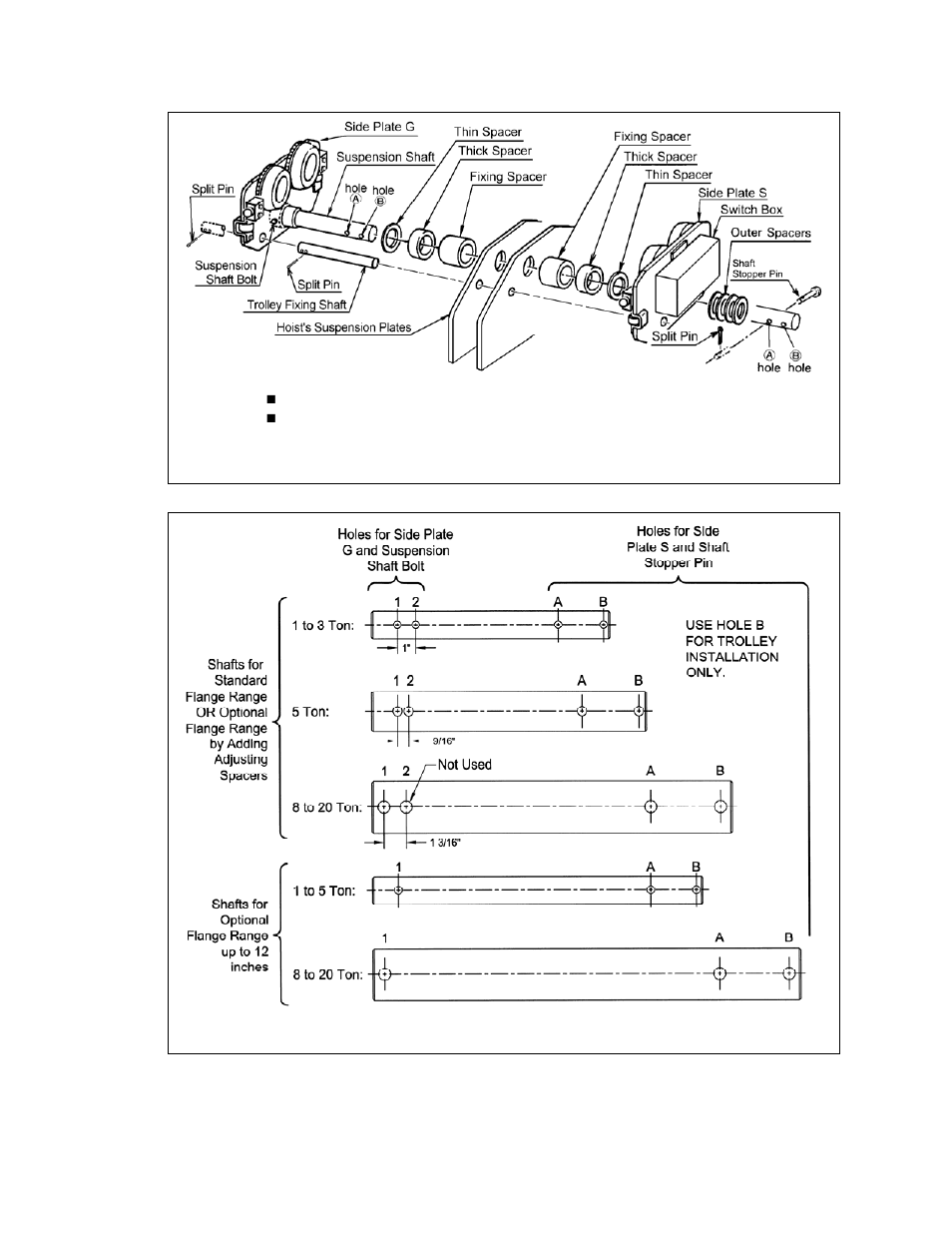 Harrington Hoists and Cranes MR Trolley - (MR1) User Manual | Page 13 / 66