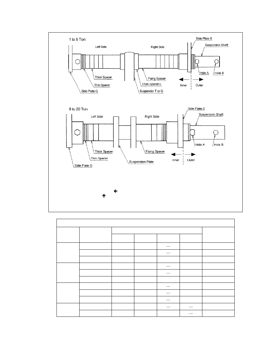 Harrington Hoists and Cranes MR Trolley - (MR1) User Manual | Page 15 / 66