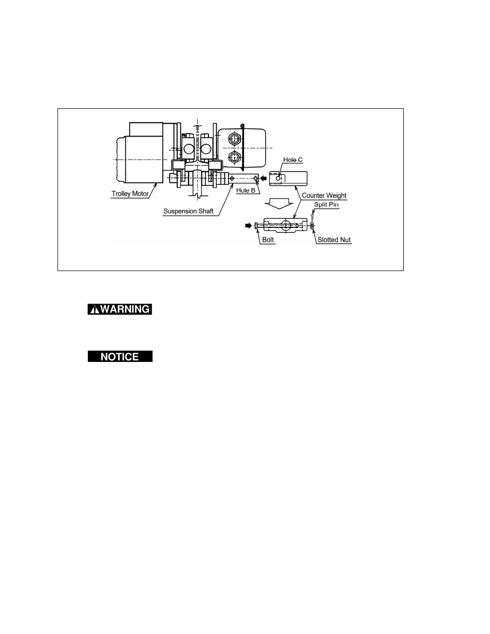 Warning, Notice | Harrington Hoists and Cranes MR Trolley - (MR1) User Manual | Page 20 / 66