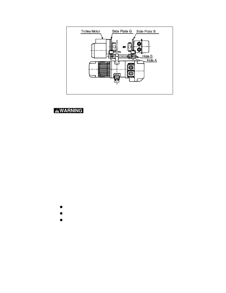 Warning | Harrington Hoists and Cranes MR Trolley - (MR1) User Manual | Page 21 / 66
