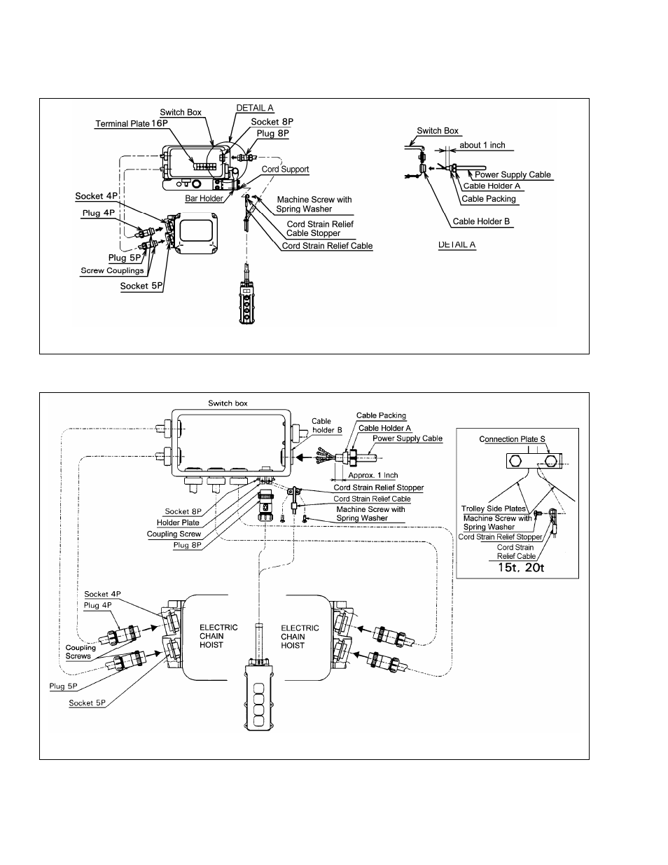 Harrington Hoists and Cranes MR Trolley - (MR1) User Manual | Page 24 / 66