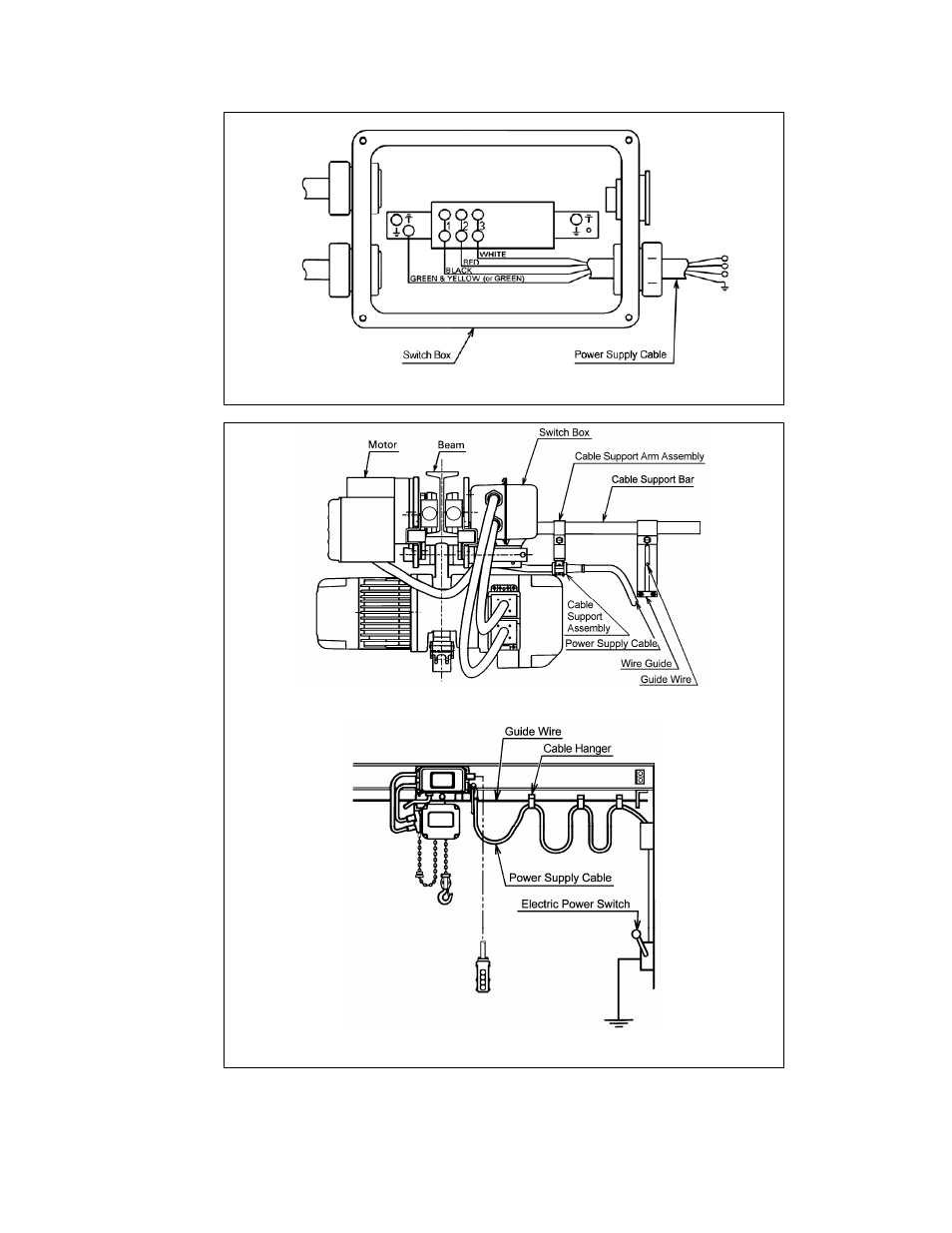 Harrington Hoists and Cranes MR Trolley - (MR1) User Manual | Page 25 / 66