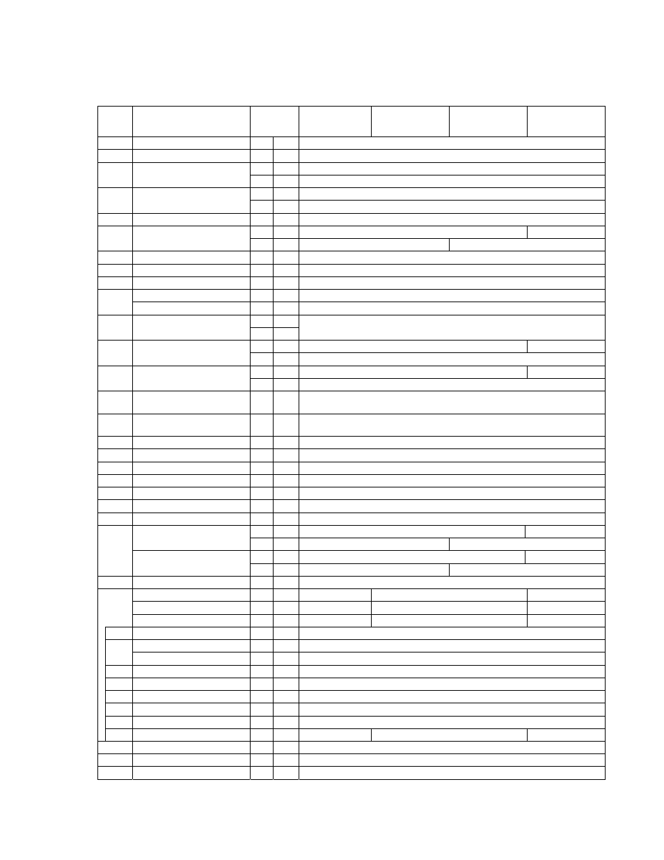 5 motor parts – 1/8 to 5 ton | Harrington Hoists and Cranes MR Trolley - (MR1) User Manual | Page 49 / 66
