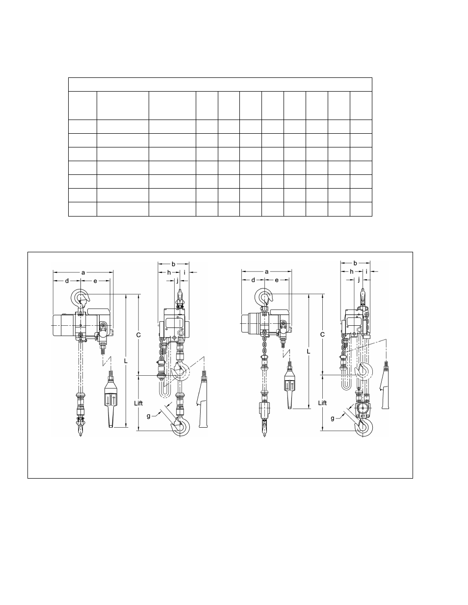 Harrington Hoists and Cranes TCR Hoist - (1/4-6 Ton) User Manual | Page 10 / 72