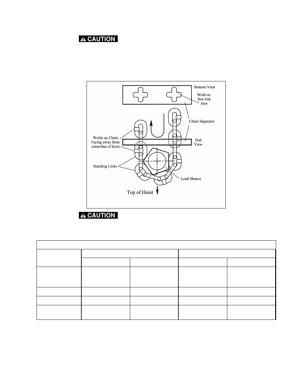 Harrington Hoists and Cranes TCR Hoist - (1/4-6 Ton) User Manual | Page 39 / 72