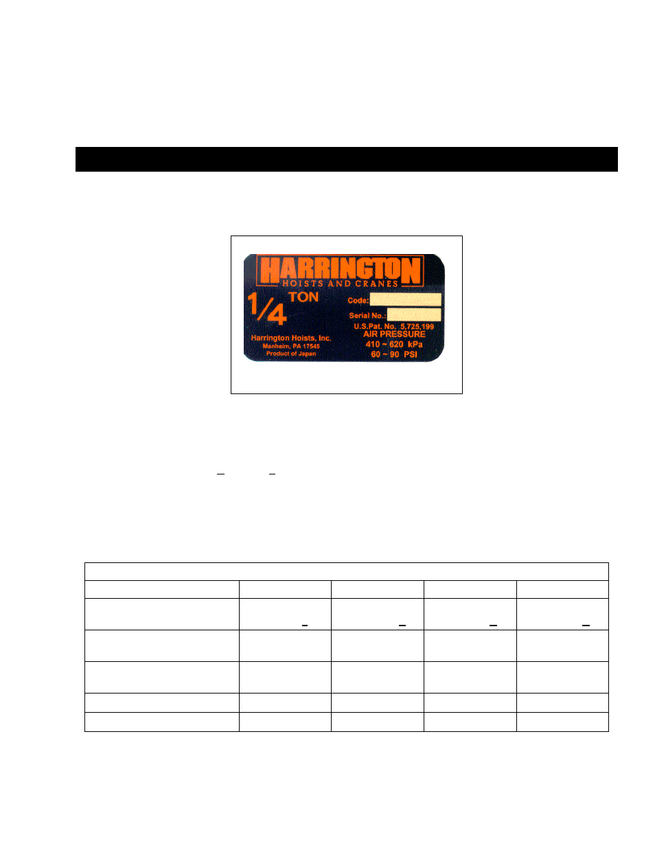 0 parts list | Harrington Hoists and Cranes TCR Hoist - (1/4-6 Ton) User Manual | Page 47 / 72