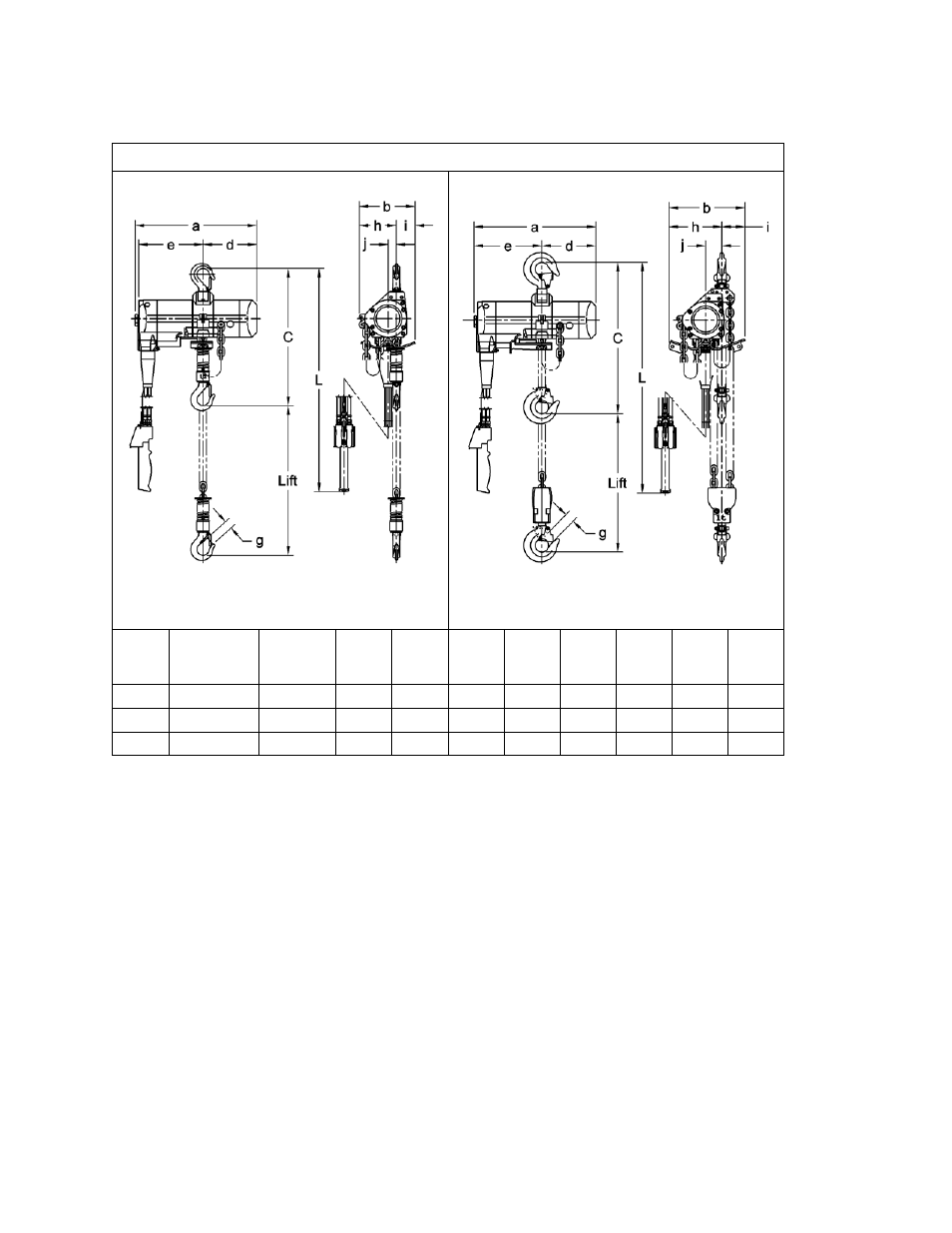 Harrington Hoists and Cranes TCS Hoist User Manual | Page 10 / 52