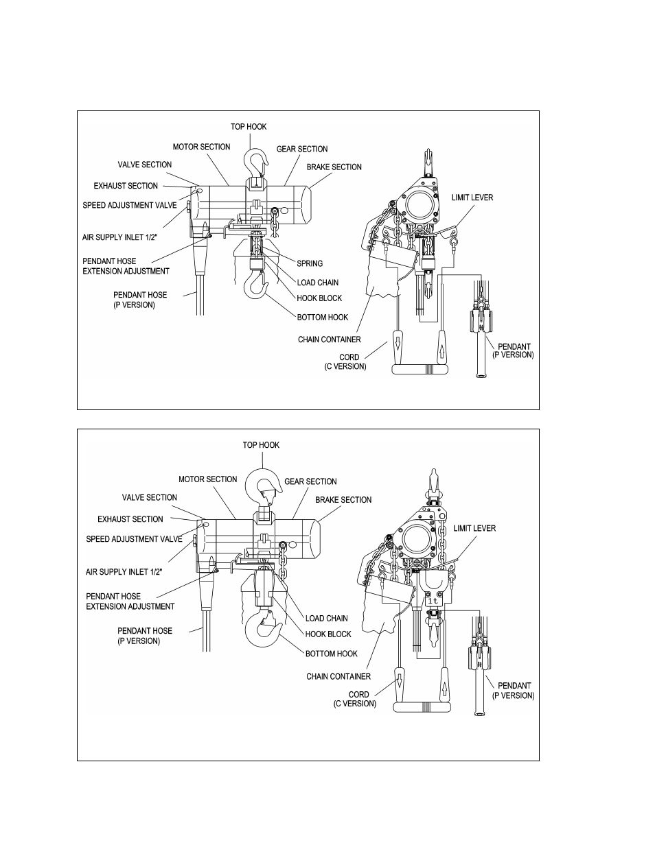 Harrington Hoists and Cranes TCS Hoist User Manual | Page 12 / 52