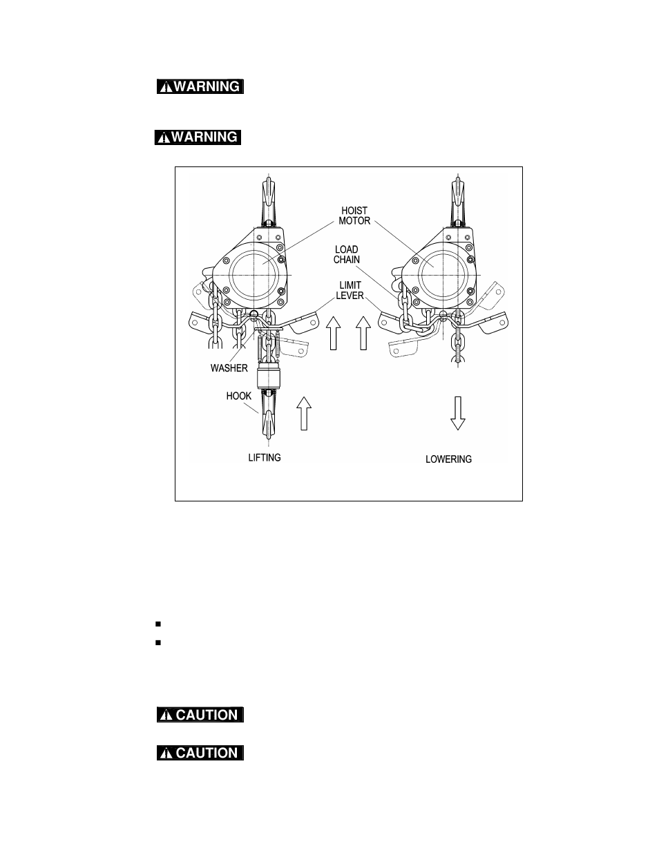 Harrington Hoists and Cranes TCS Hoist User Manual | Page 19 / 52