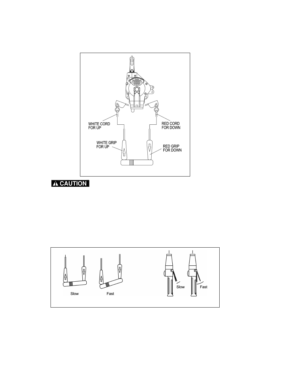 Harrington Hoists and Cranes TCS Hoist User Manual | Page 24 / 52
