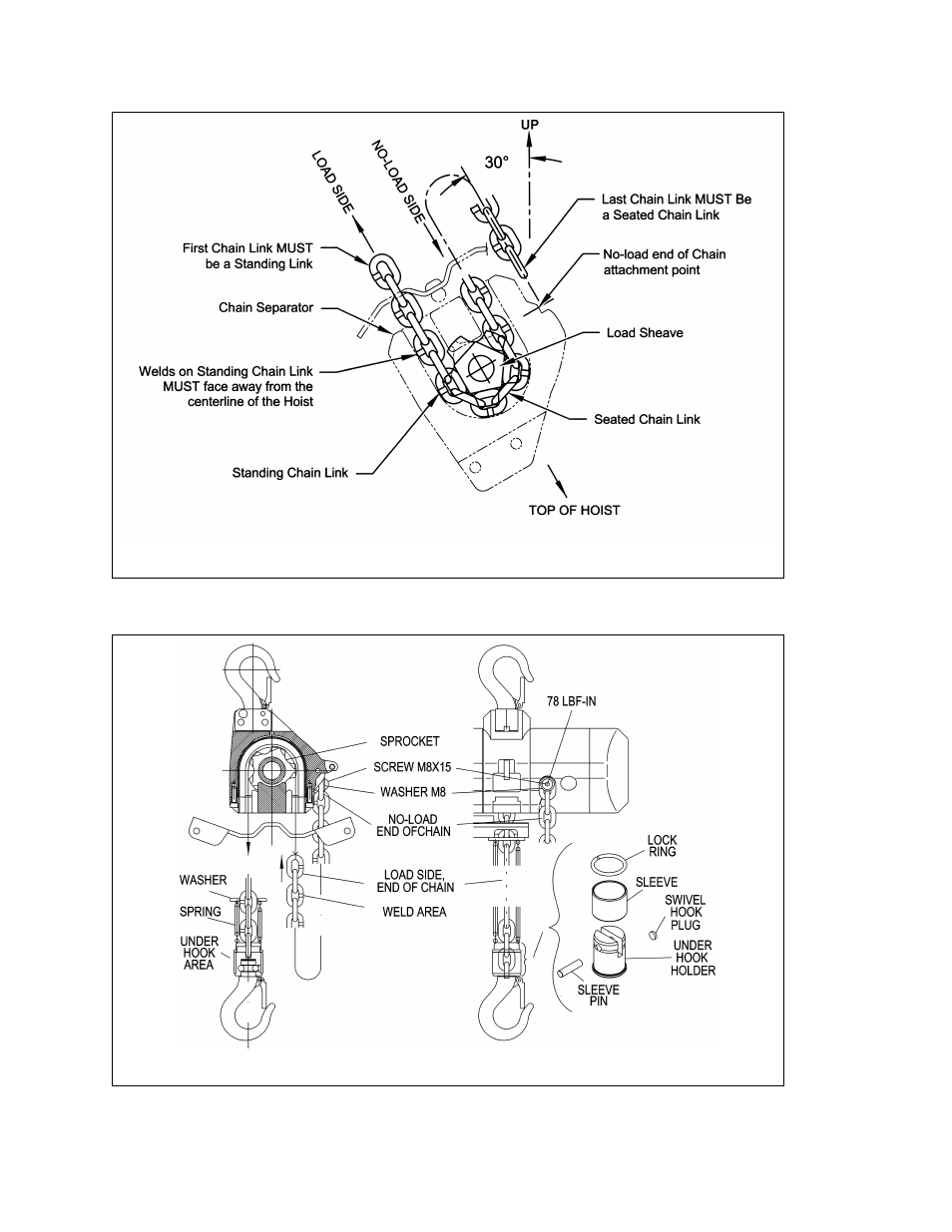 Harrington Hoists and Cranes TCS Hoist User Manual | Page 38 / 52