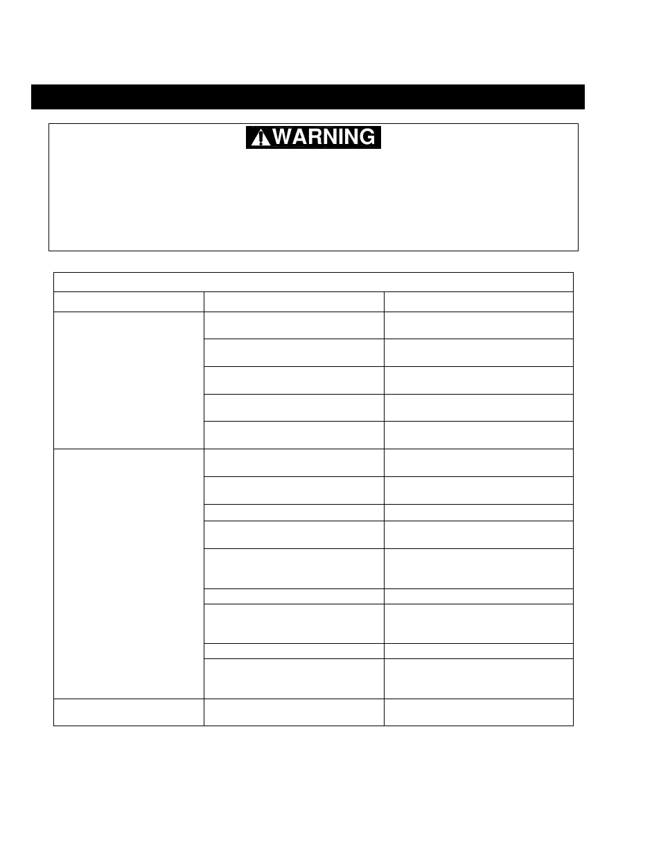 Troubleshooting | Harrington Hoists and Cranes TCS Hoist User Manual | Page 42 / 52