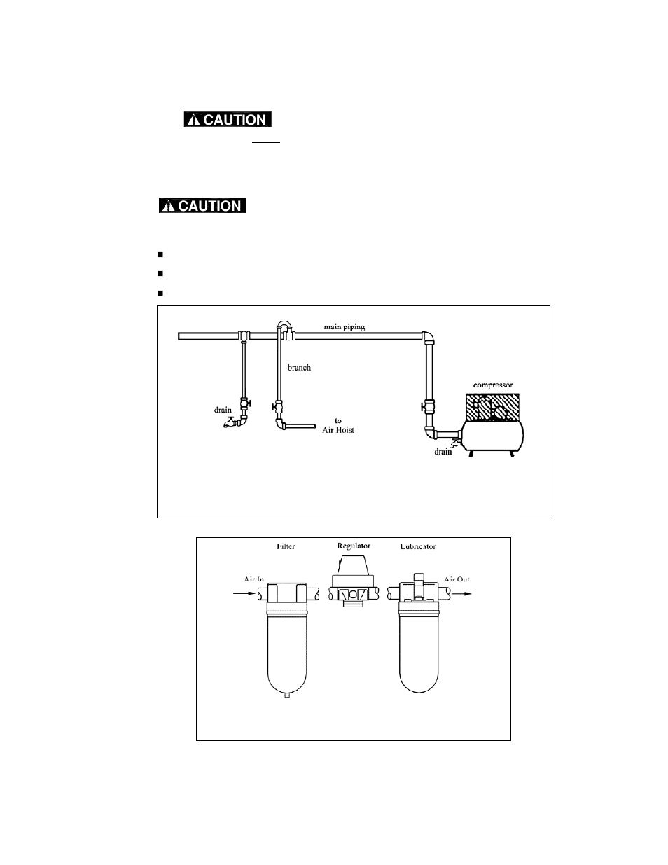 Caution | Harrington Hoists and Cranes TCR Large Cap - (10-25 Ton) User Manual | Page 13 / 54