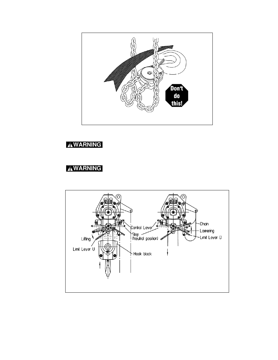 Warning | Harrington Hoists and Cranes TCR Large Cap - (10-25 Ton) User Manual | Page 17 / 54