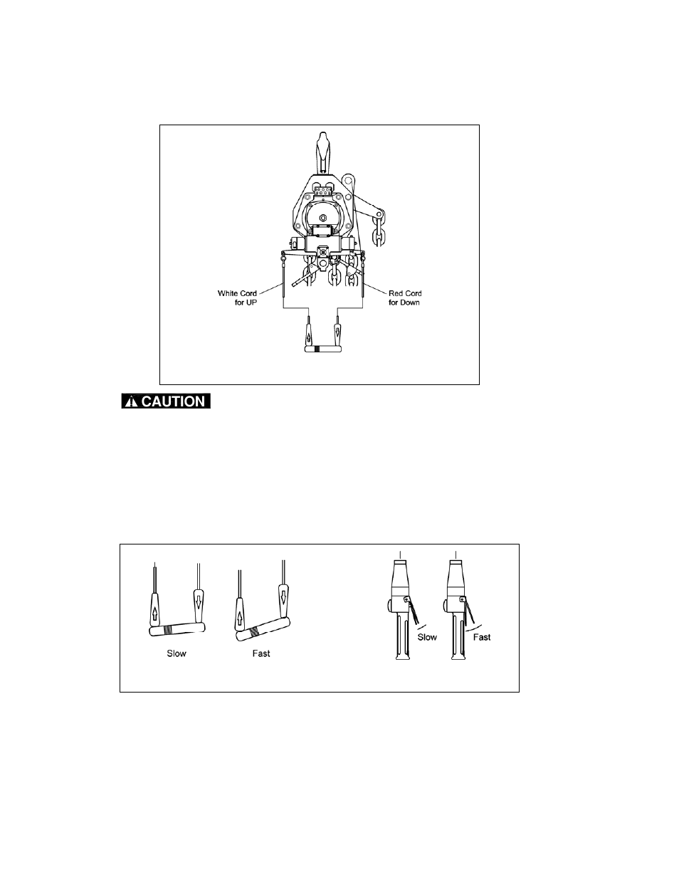 Caution | Harrington Hoists and Cranes TCR Large Cap - (10-25 Ton) User Manual | Page 22 / 54