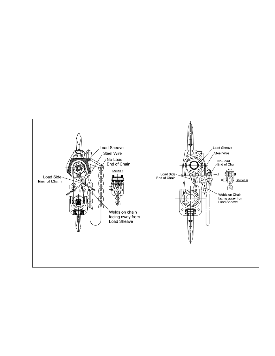 Harrington Hoists and Cranes TCR Large Cap - (10-25 Ton) User Manual | Page 35 / 54