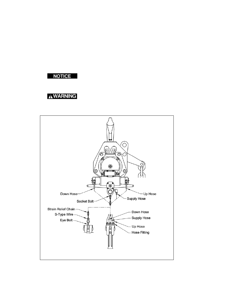 Warning, Notice | Harrington Hoists and Cranes TCR Large Cap - (10-25 Ton) User Manual | Page 36 / 54