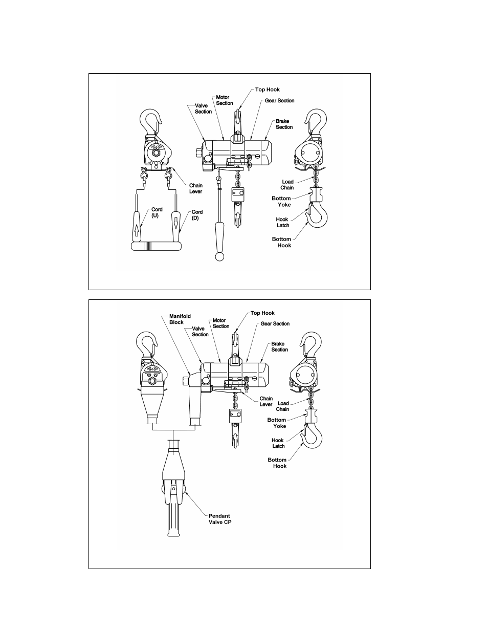 Harrington Hoists and Cranes AHM Hoist User Manual | Page 12 / 56