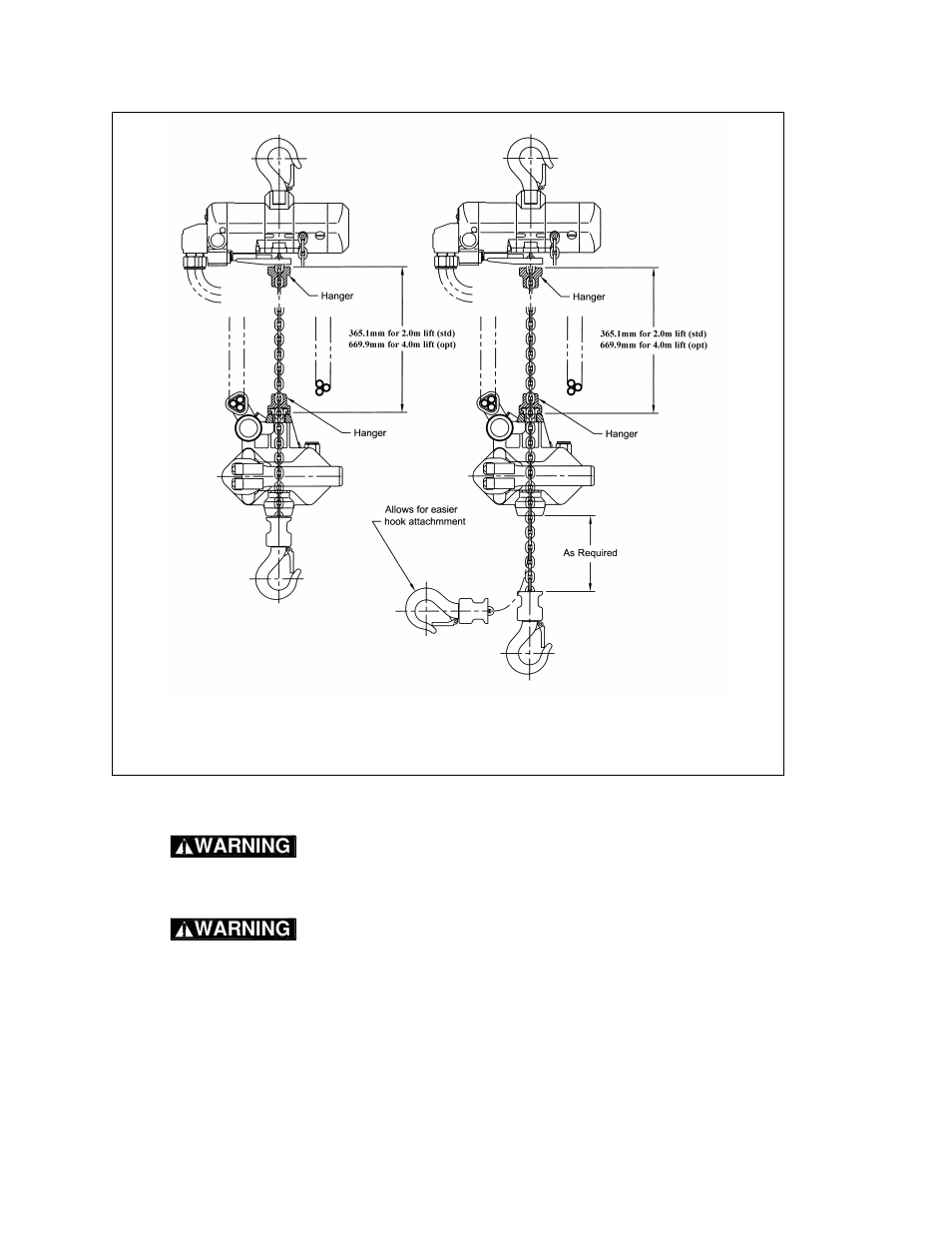 Harrington Hoists and Cranes AHM Hoist User Manual | Page 22 / 56