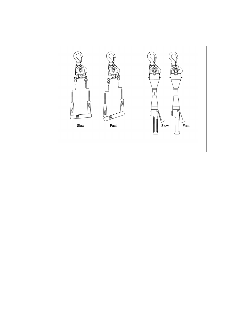 Harrington Hoists and Cranes AHM Hoist User Manual | Page 27 / 56