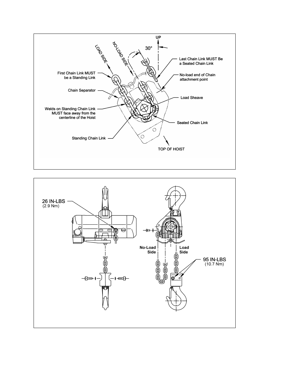 Harrington Hoists and Cranes AHM Hoist User Manual | Page 38 / 56
