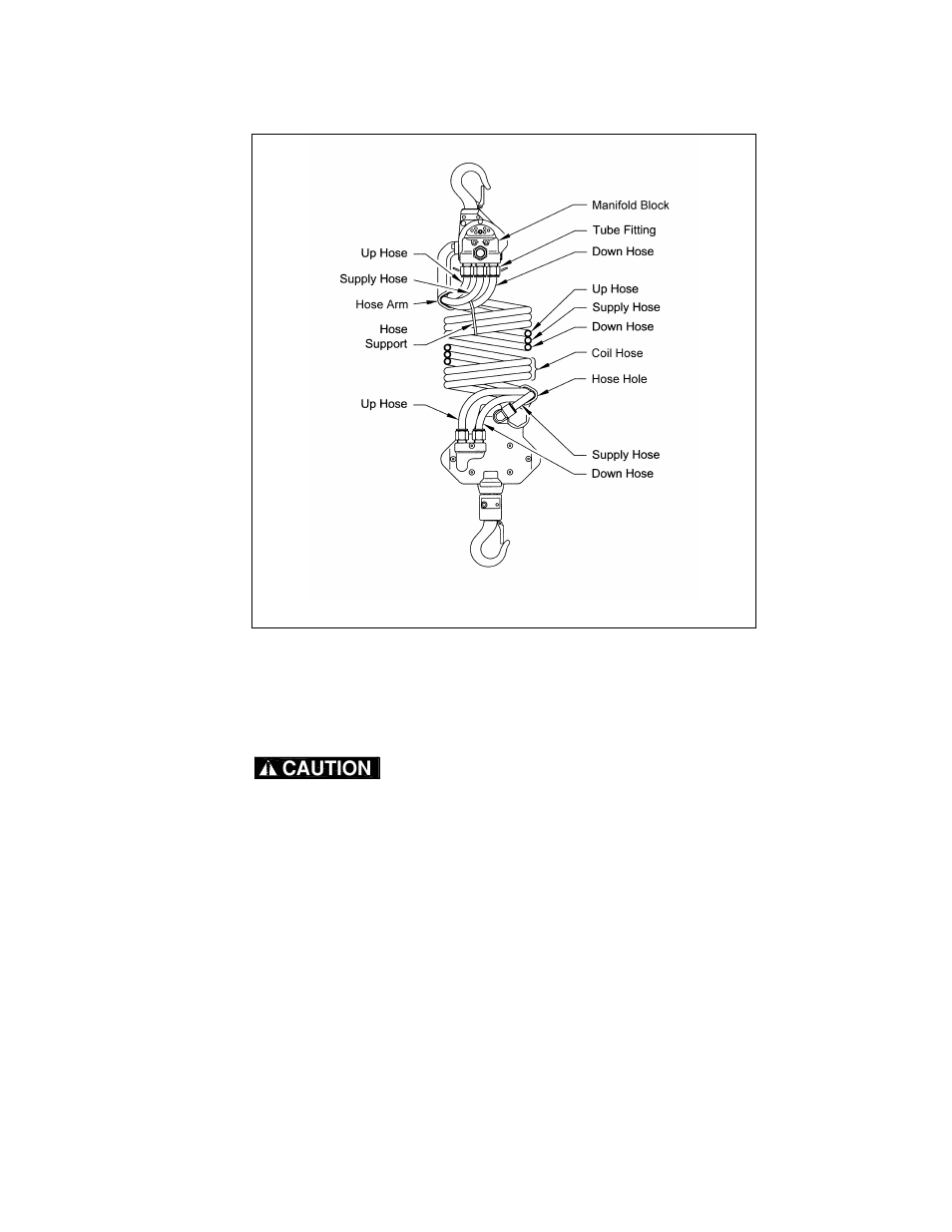 Harrington Hoists and Cranes AHM Hoist User Manual | Page 41 / 56