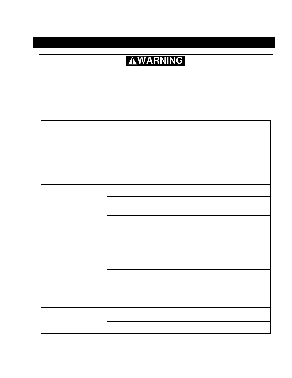 Troubleshooting | Harrington Hoists and Cranes AHM Hoist User Manual | Page 43 / 56