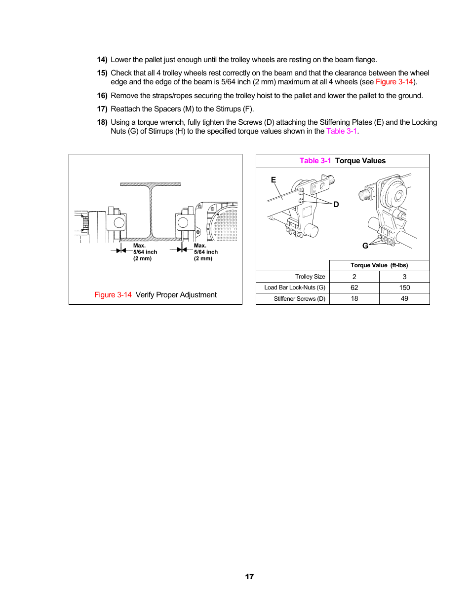 Harrington Hoists and Cranes RH - Advantage Wire Rope Hoist User Manual | Page 17 / 64
