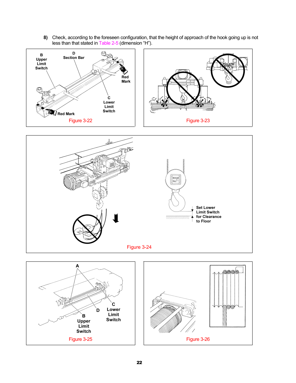 Harrington Hoists and Cranes RH - Advantage Wire Rope Hoist User Manual | Page 22 / 64