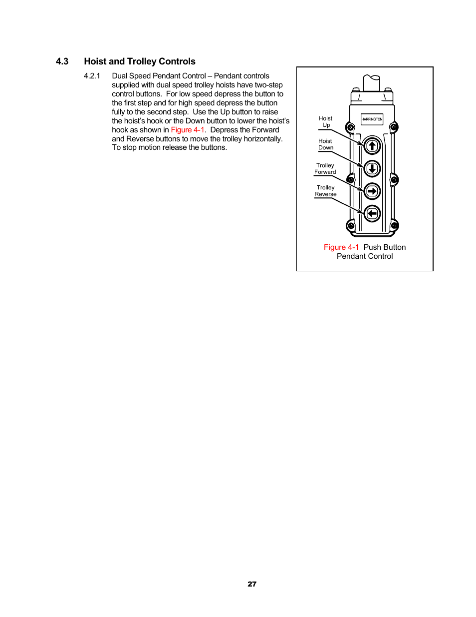 Harrington Hoists and Cranes RH - Advantage Wire Rope Hoist User Manual | Page 27 / 64