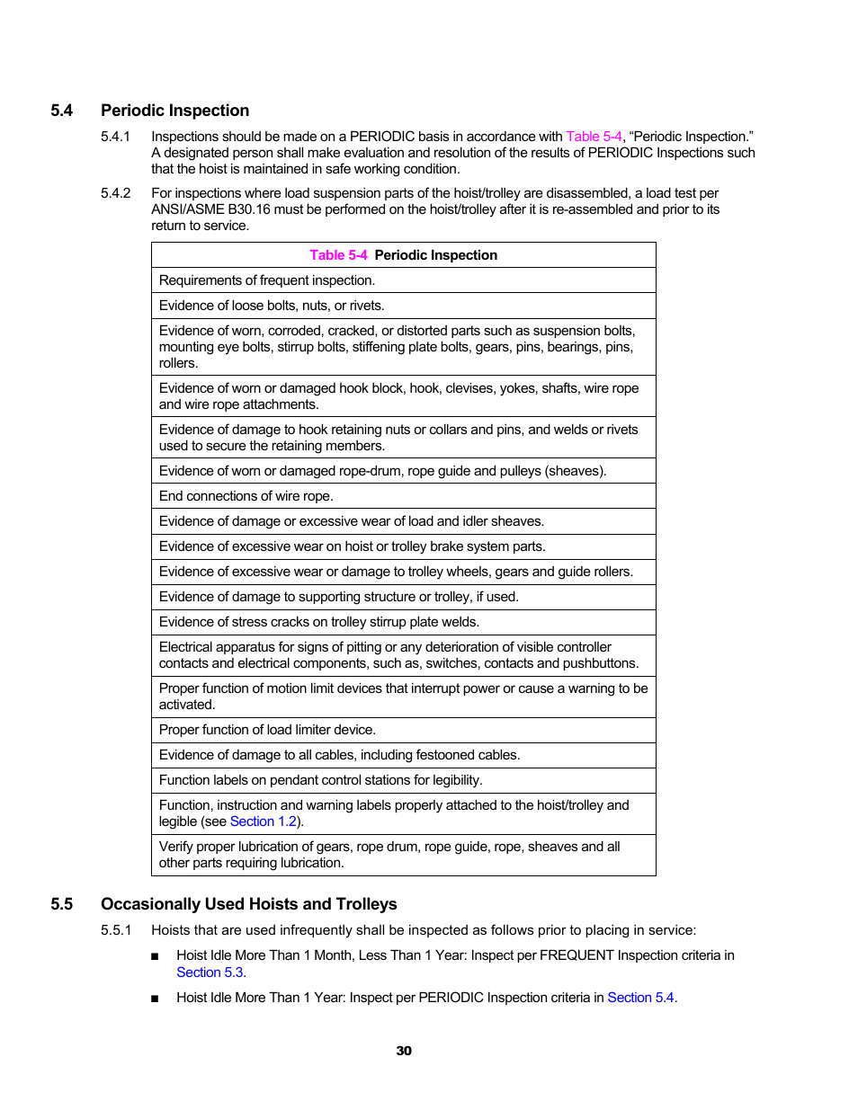 Harrington Hoists and Cranes RH - Advantage Wire Rope Hoist User Manual | Page 30 / 64