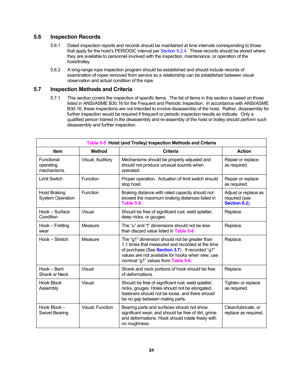 Harrington Hoists and Cranes RH - Advantage Wire Rope Hoist User Manual | Page 31 / 64