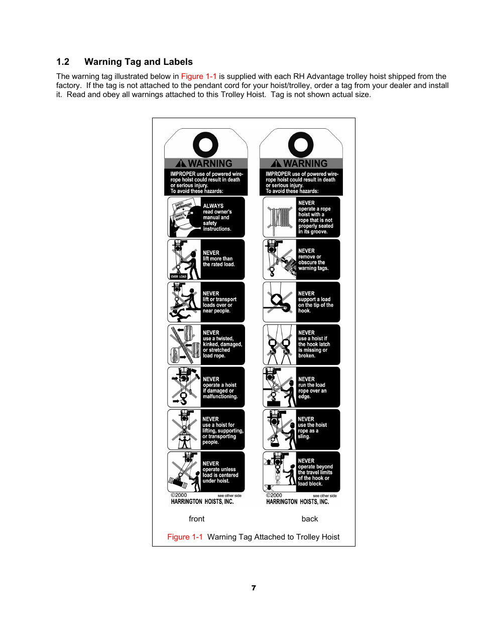 Harrington Hoists and Cranes RH - Advantage Wire Rope Hoist User Manual | Page 7 / 64