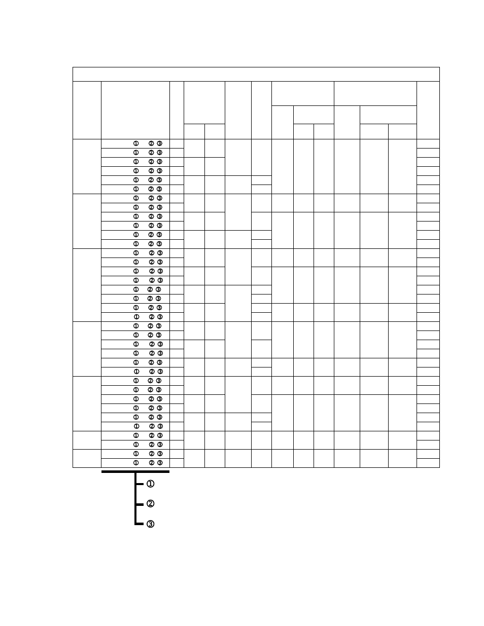 Harrington Hoists and Cranes RH Wire Rope Hoist User Manual | Page 11 / 68