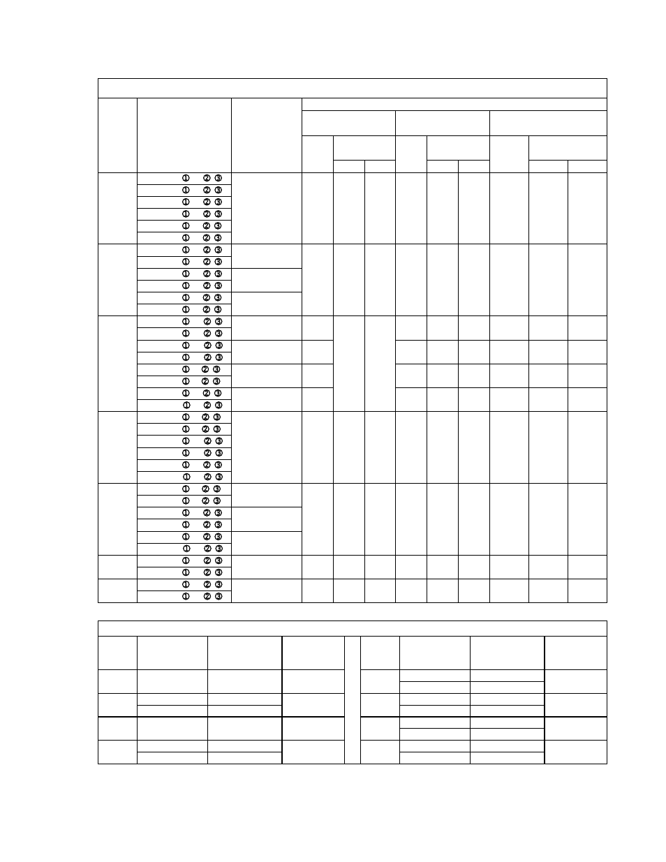 Table 2-9 ultra-low trolley hoist – headroom | Harrington Hoists and Cranes RH Wire Rope Hoist User Manual | Page 15 / 68