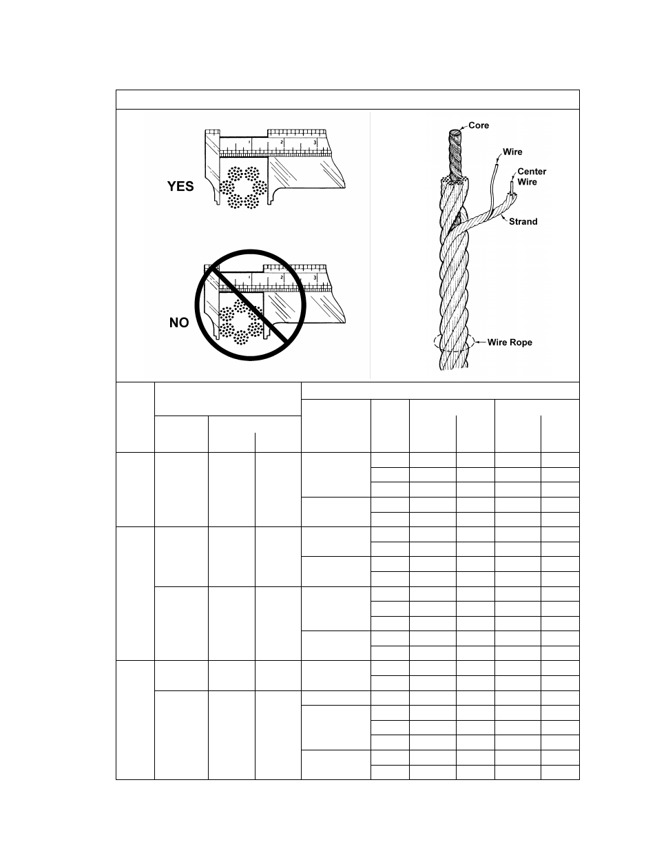 Maximum allowable number of broken wires | Harrington Hoists and Cranes RH Wire Rope Hoist User Manual | Page 51 / 68