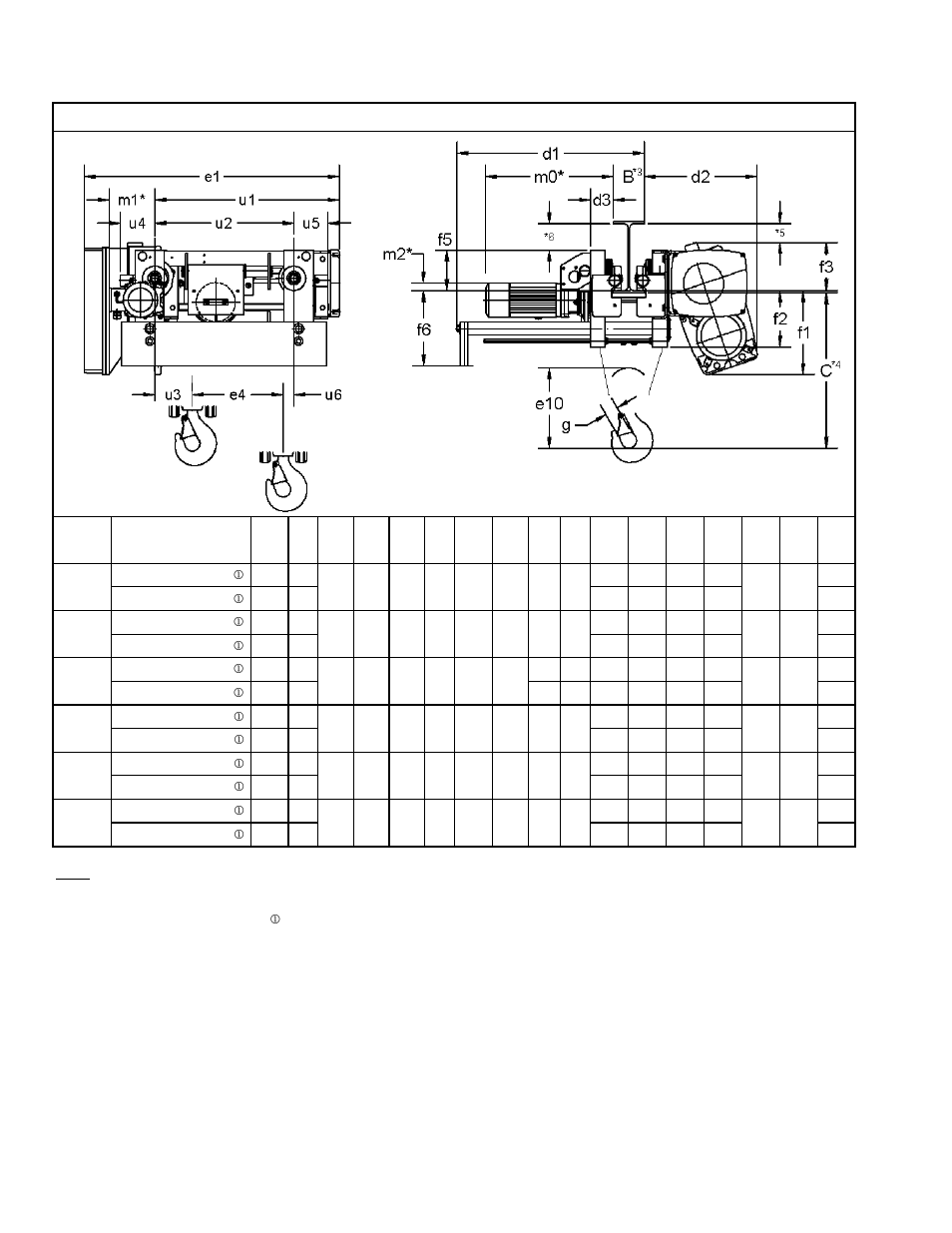 Harrington Hoists and Cranes RHN - Rhino Wire Rope Hoist User Manual | Page 12 / 112