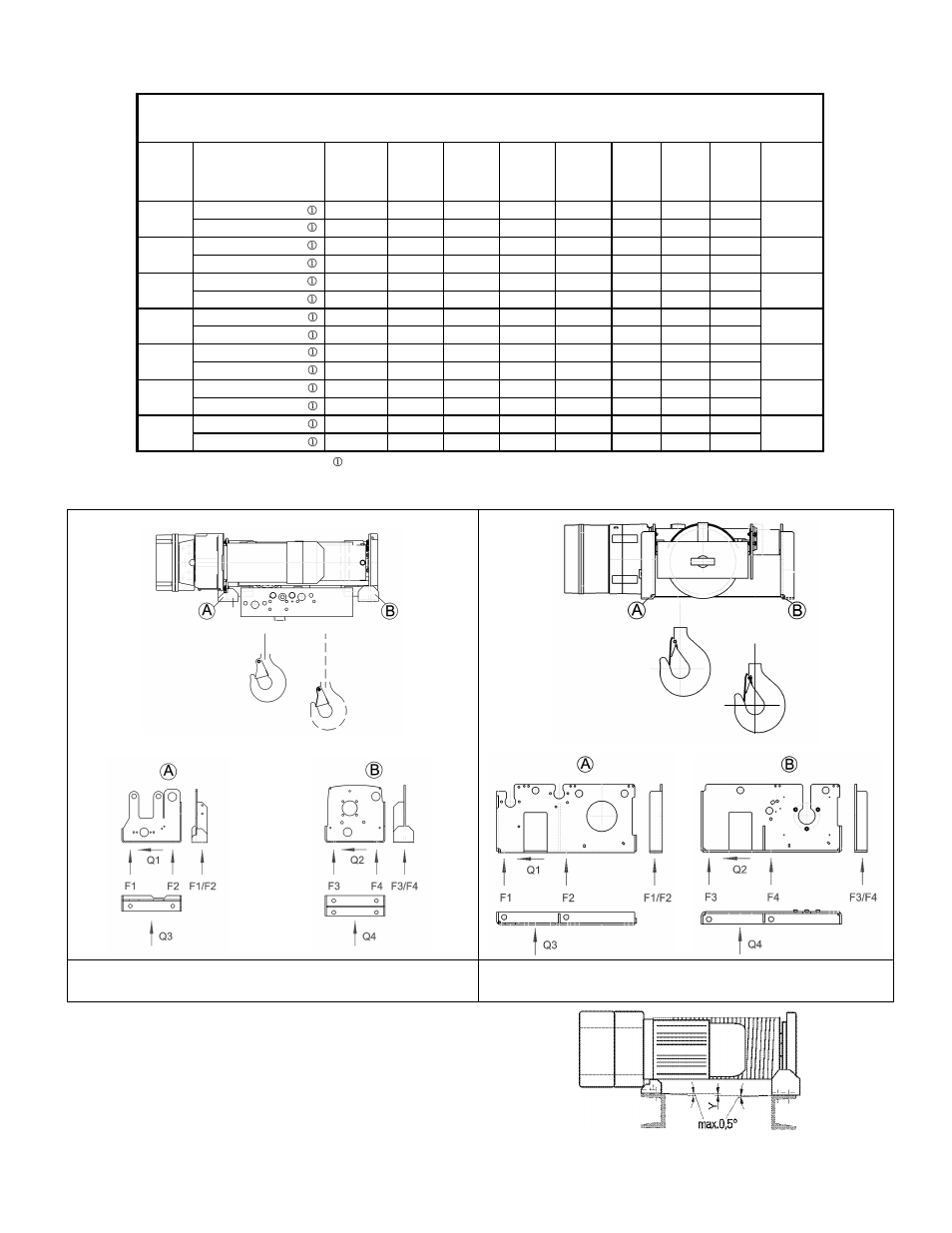 Harrington Hoists and Cranes RHN - Rhino Wire Rope Hoist User Manual | Page 17 / 112