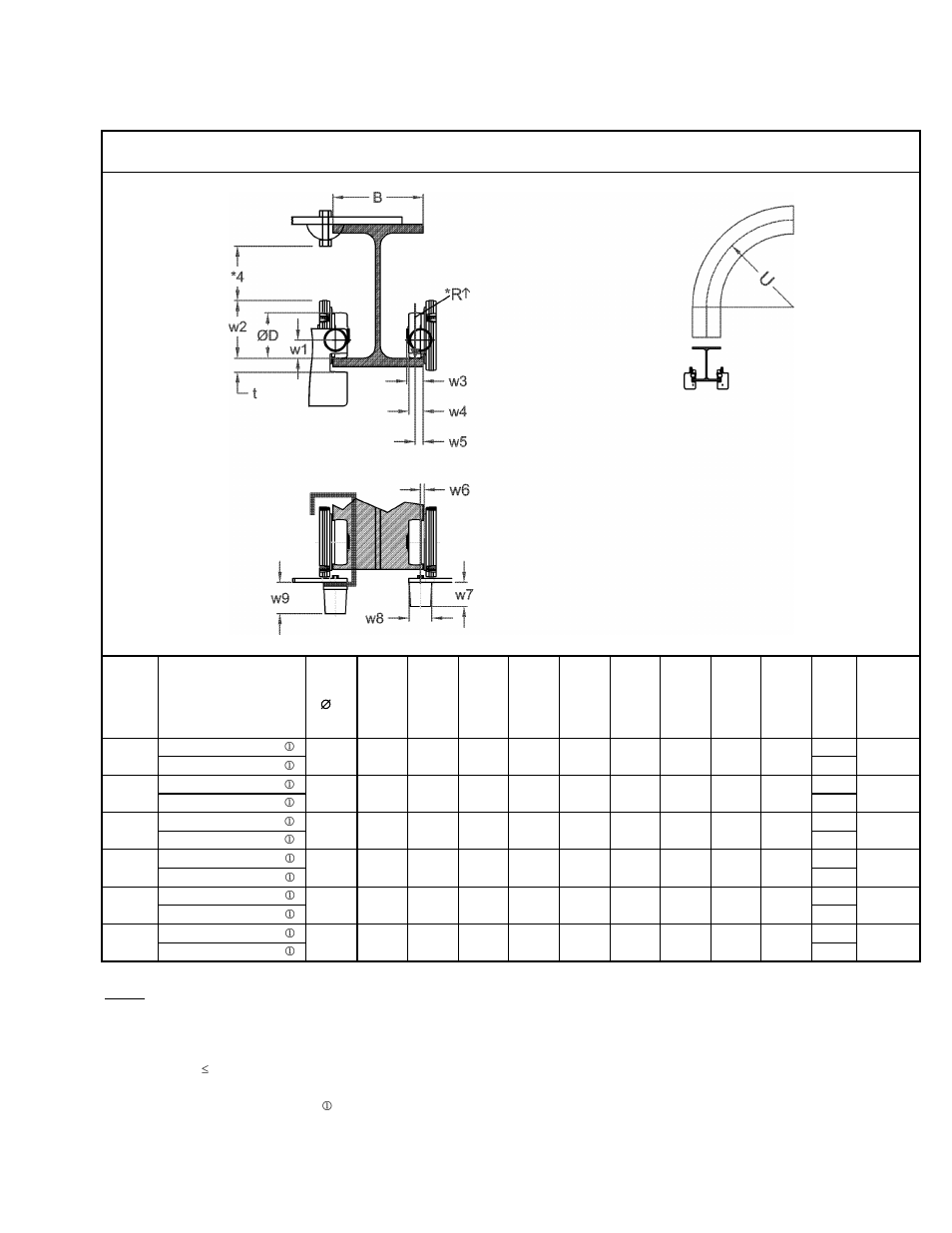 Harrington Hoists and Cranes RHN - Rhino Wire Rope Hoist User Manual | Page 19 / 112