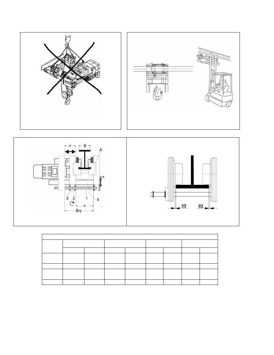 Harrington Hoists and Cranes RHN - Rhino Wire Rope Hoist User Manual | Page 24 / 112