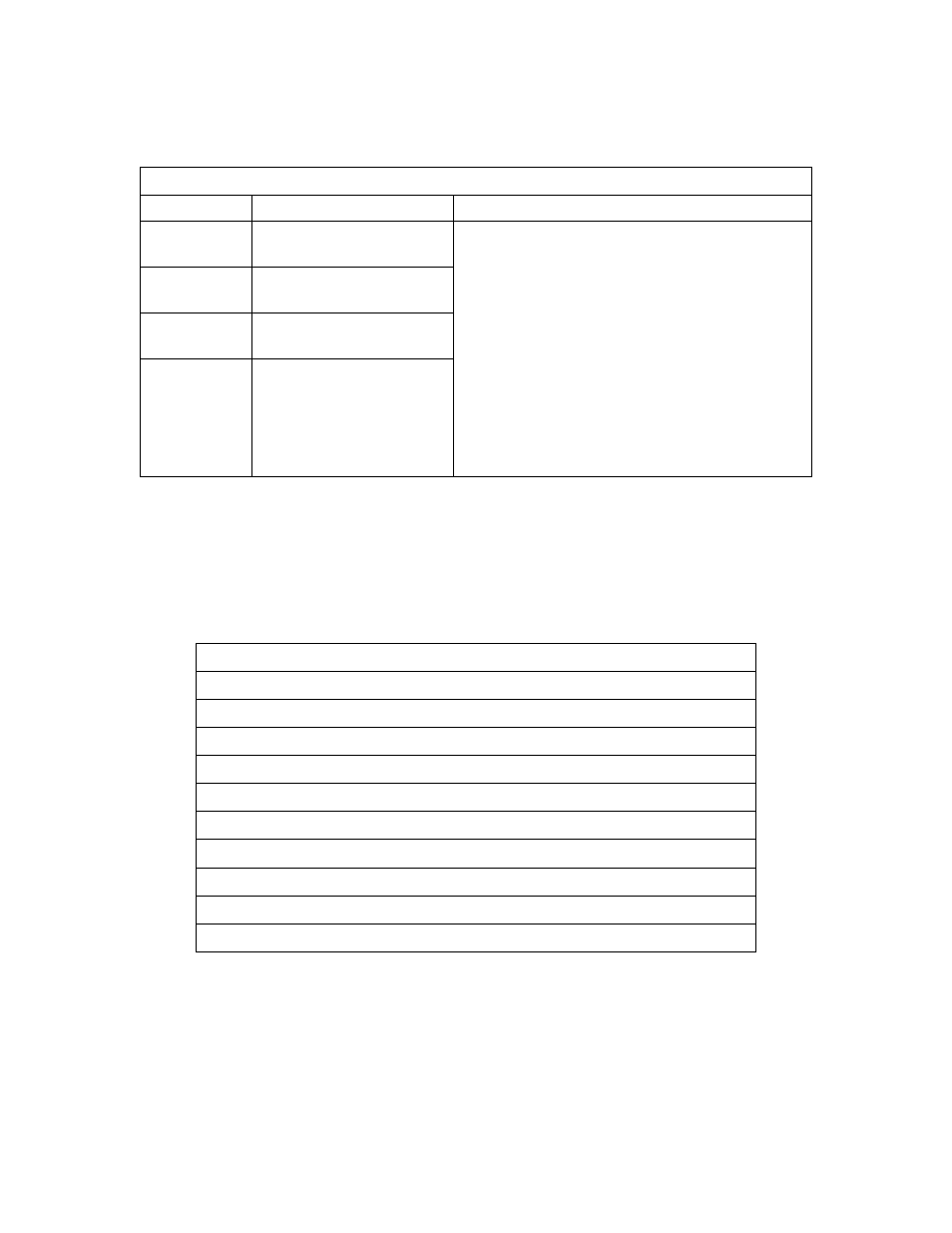 Table 5-2 periodic inspection intervals, Table 5-3 frequent inspection | Harrington Hoists and Cranes RHN - Rhino Wire Rope Hoist User Manual | Page 40 / 112